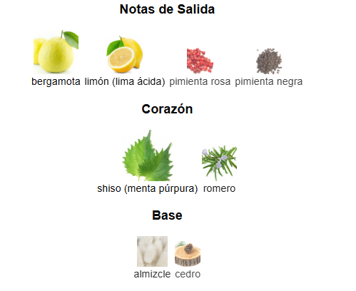 Colonia C.L.U.B. Acqua di Parma