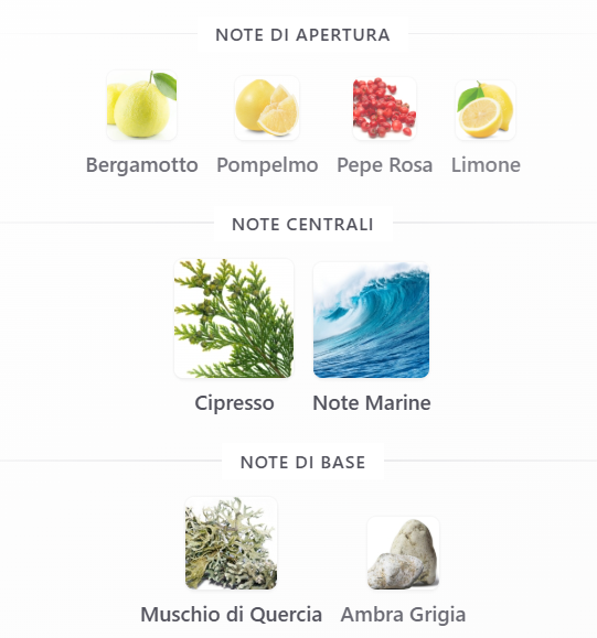 Blu Mare di Giardini Di Toscana