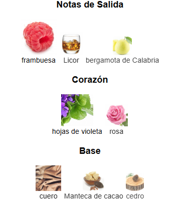 La Vie Est Belle L´Elixir