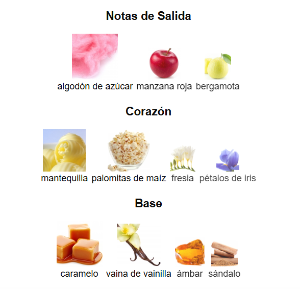 Cirque du soleil parfum