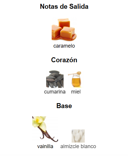 Bianco Latte di Giardini Di Toscana