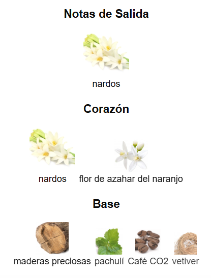 L’Interdit Tubéreuse Noire