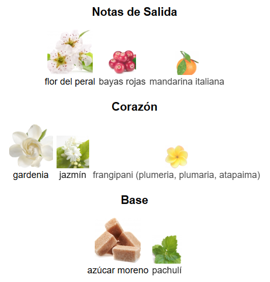 Flora Gorgeous Gardenia