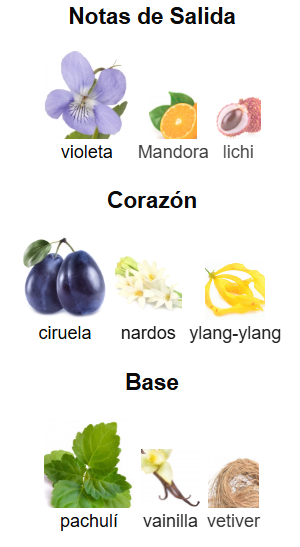 Guilty Pour Femme Intense