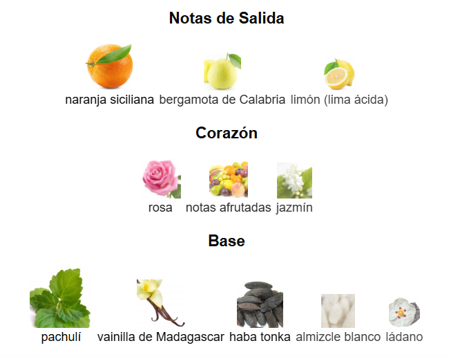 Coco Mademoiselle Intense