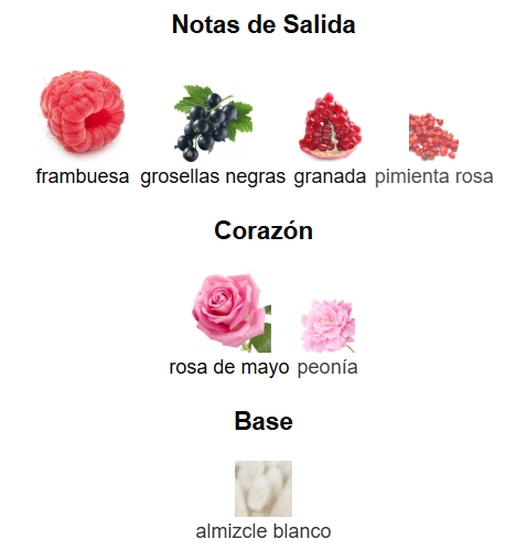 Miss Dior Absolutely Blooming