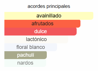 Signorina Misteriosa