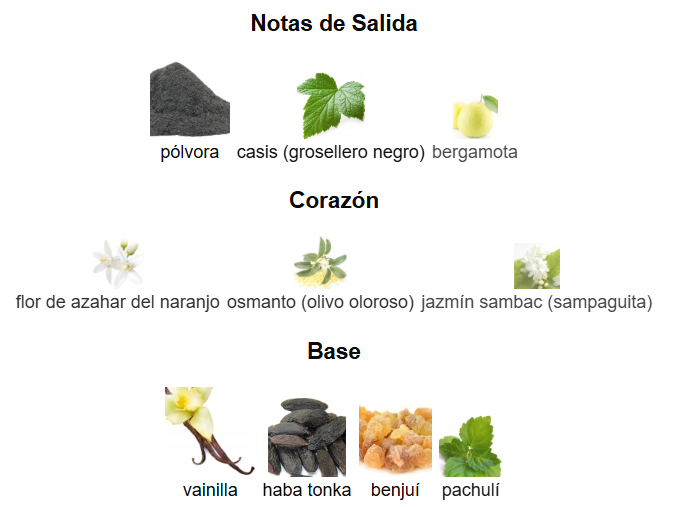 Flowerbomb Nectar Intense