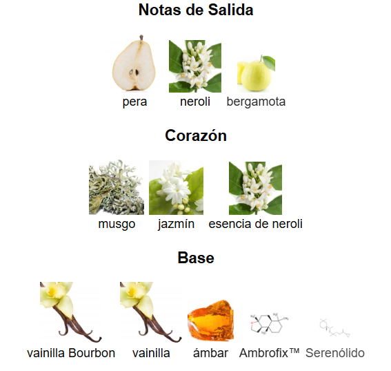 Prada Paradoxe Intense