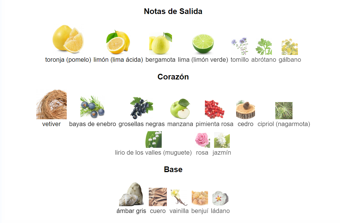 Elysium Parfum Cologne