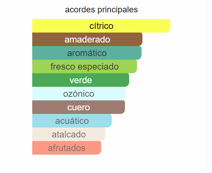 Ch Men Hot! Hot! Hot!