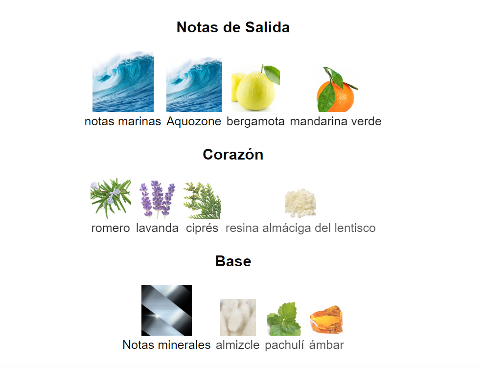 Acqua Dio Gio Profondo